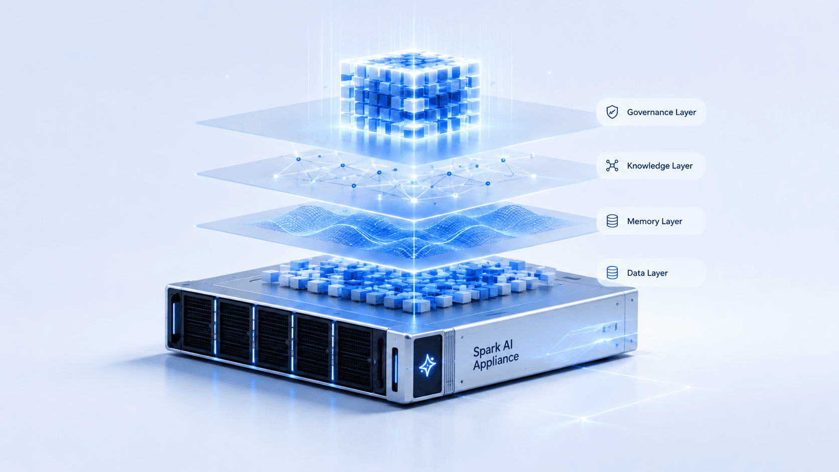 Spark AI Appliance supporting the data, memory, knowledge, and governance layers of knowledge infrastructure